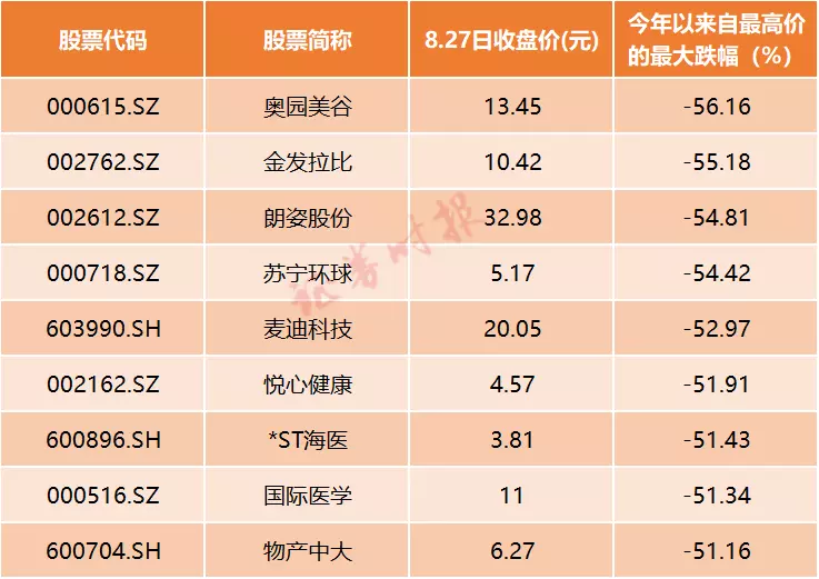 5、65與67年婚配好嗎:65年女蛇與67年羊男婚配嗎