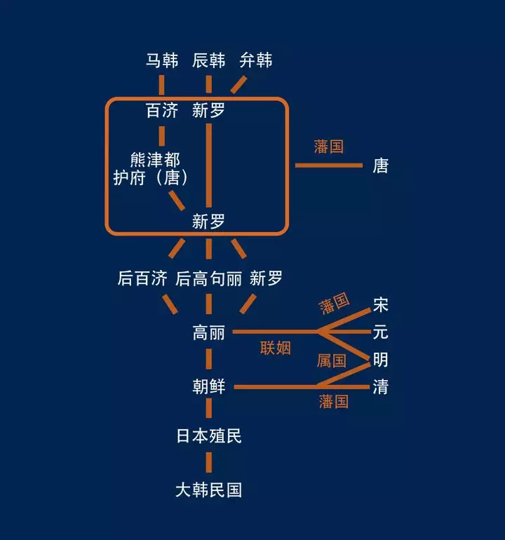 2、每個人的前世怎麼查:給大家介紹一下怎麼知道自己的前世