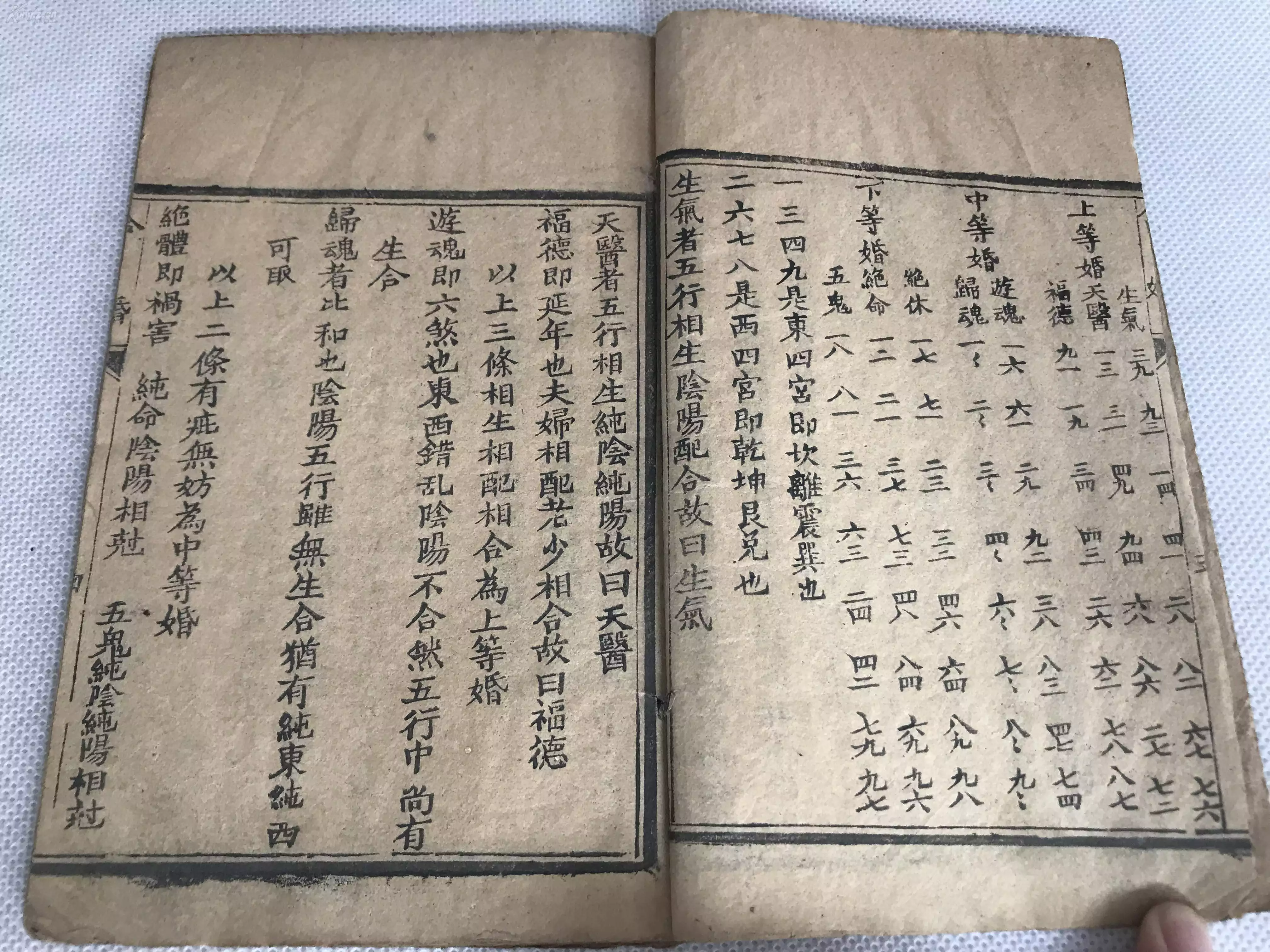 1、呂才合婚法說，庚午馬和辛未羊是下等婚，十二生肖婚配表上又說是大吉，到底好還是不好？？？