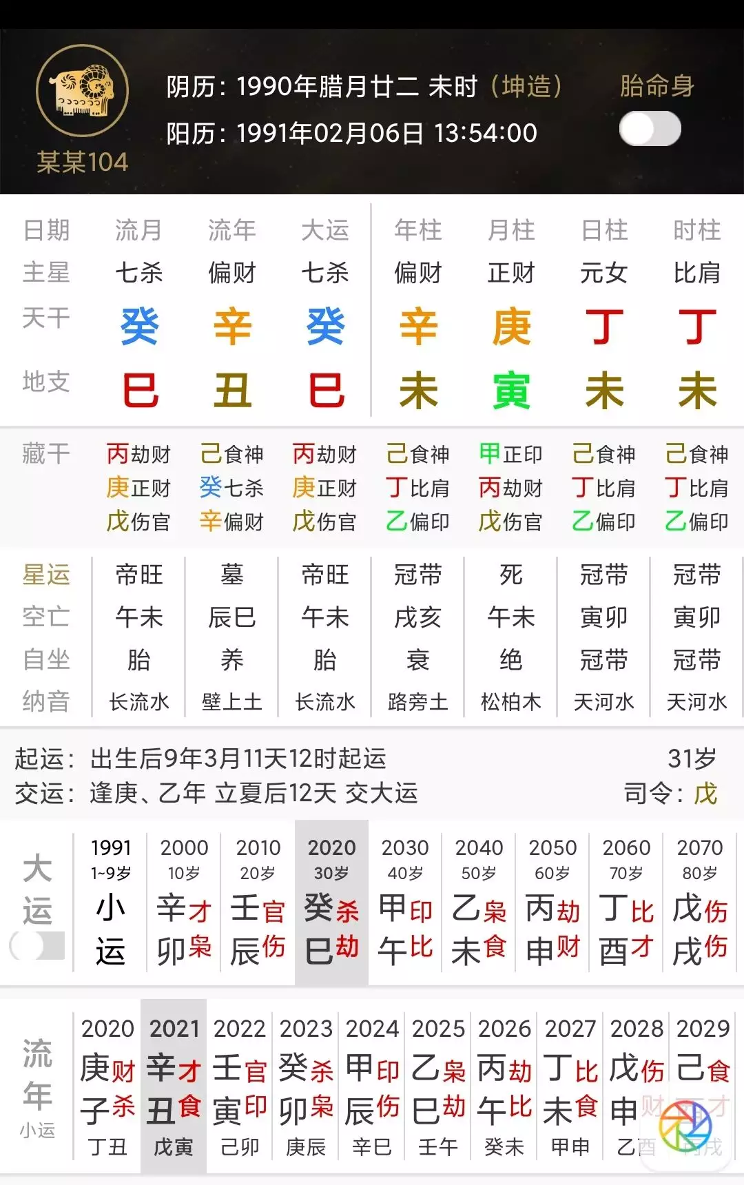 4、男丁酉年與女辛丑年婚配:兩個丁酉年生人合婚好與否？