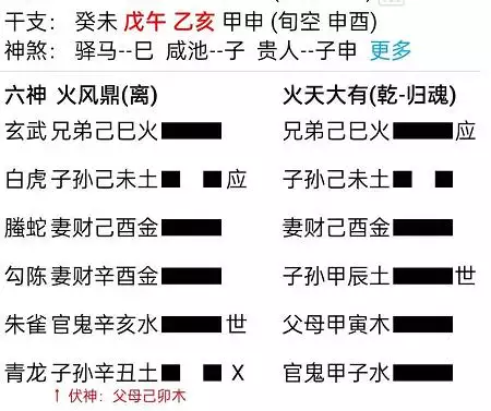 3、八字帶天財口訣:八字里說的天上財是什麼意思