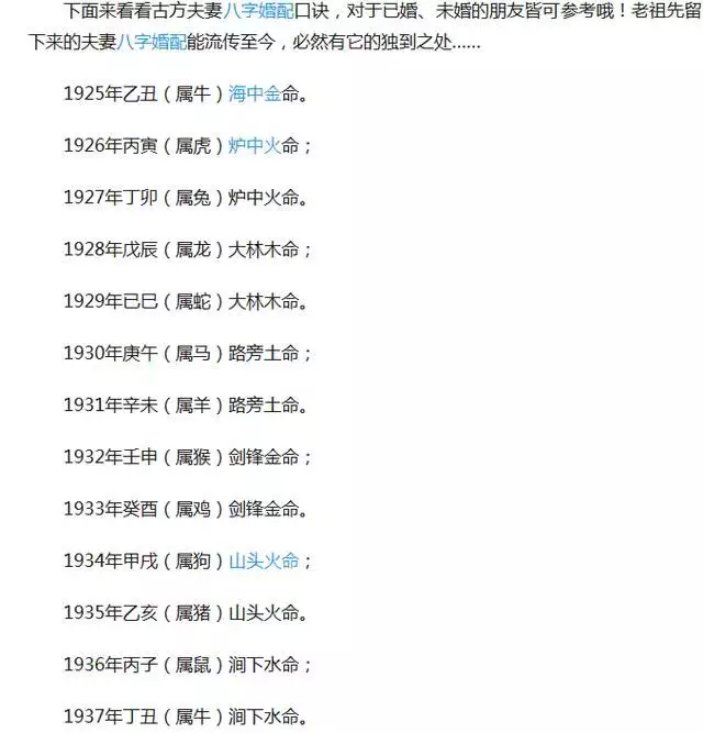 1、屬羊的每個月份婚配屬相:屬羊的和什麼屬相最配