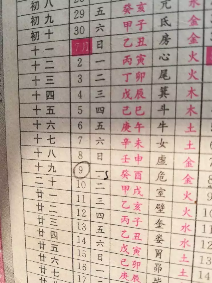3、八字領證黃道吉日:生辰八字算領證吉日