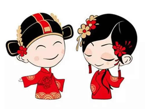 2、兩個人結婚的日子是怎麼算出來的:怎麼算兩個人適合結婚的日子
