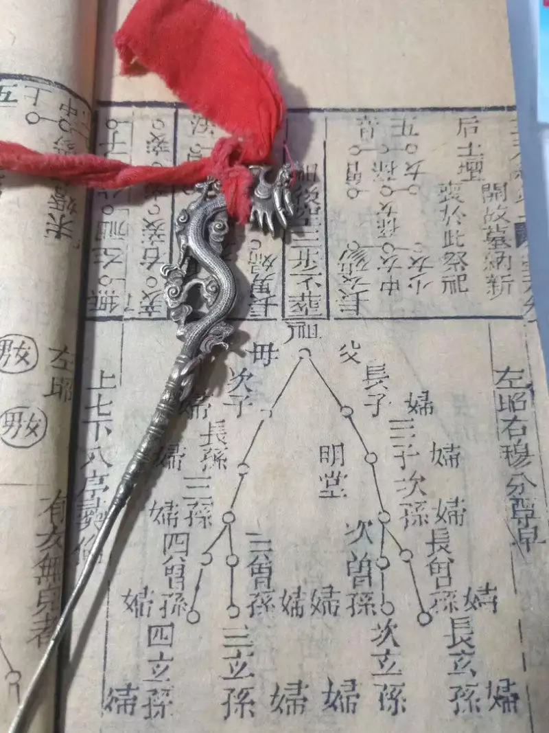 5、八字求測命中的另一半何時出現和她的特點：男，乙丑、丁亥、丙寅、戊戌。