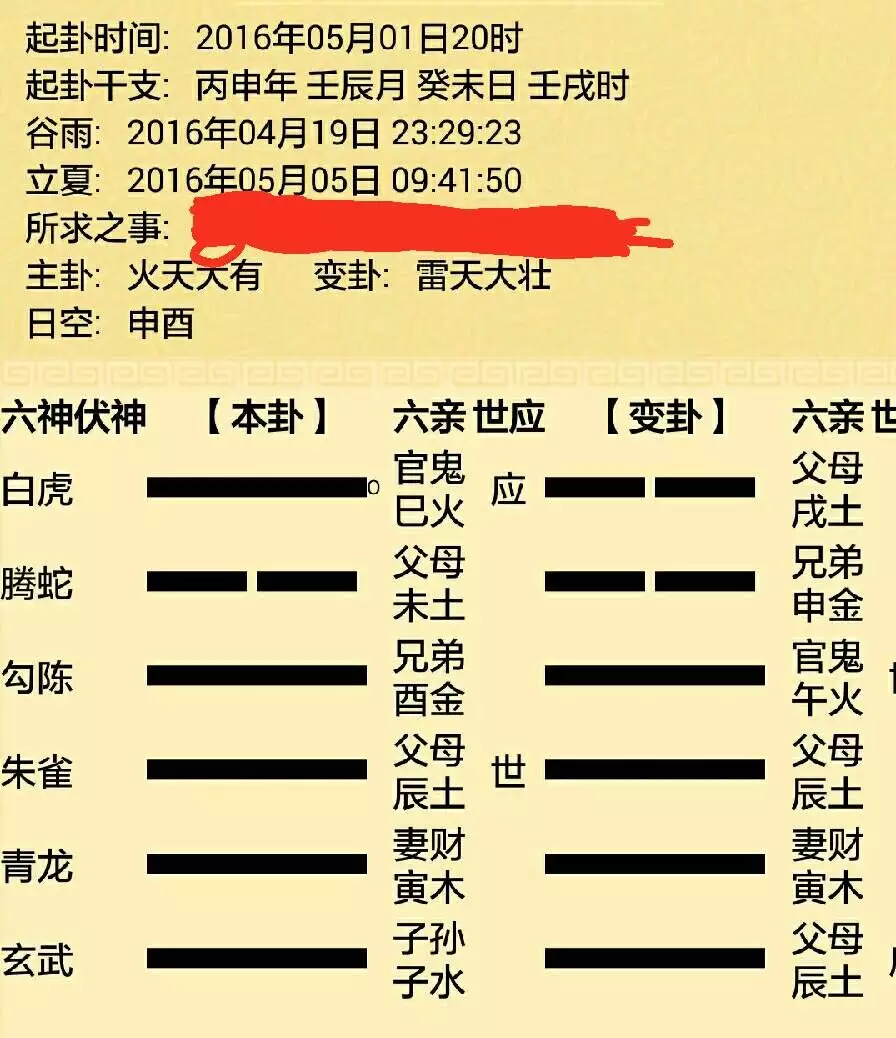 怎麼看有沒有懷孕：測孕，是否懷孕。