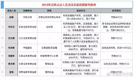 2、招財小牛貓微博:財經千萬大號“招財大牛貓”停更，這名博主究竟怎麼了？