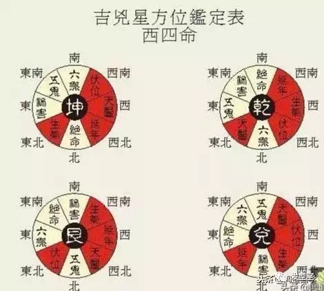2、幾月出生的人命犯五:出生犯五是什麼意思？