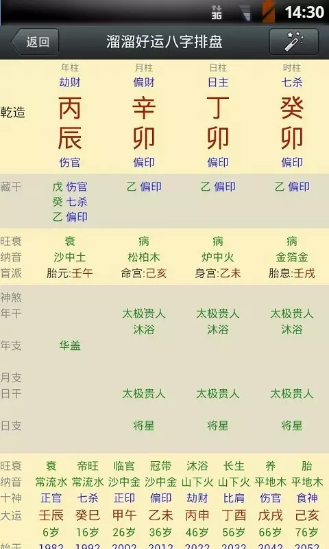 9、八字排盤軟件:哪個八字排盤軟件?