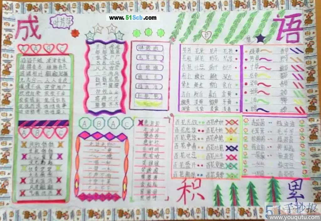 十二屬相手抄報上面寫什麼：的手抄報上寫什麼字