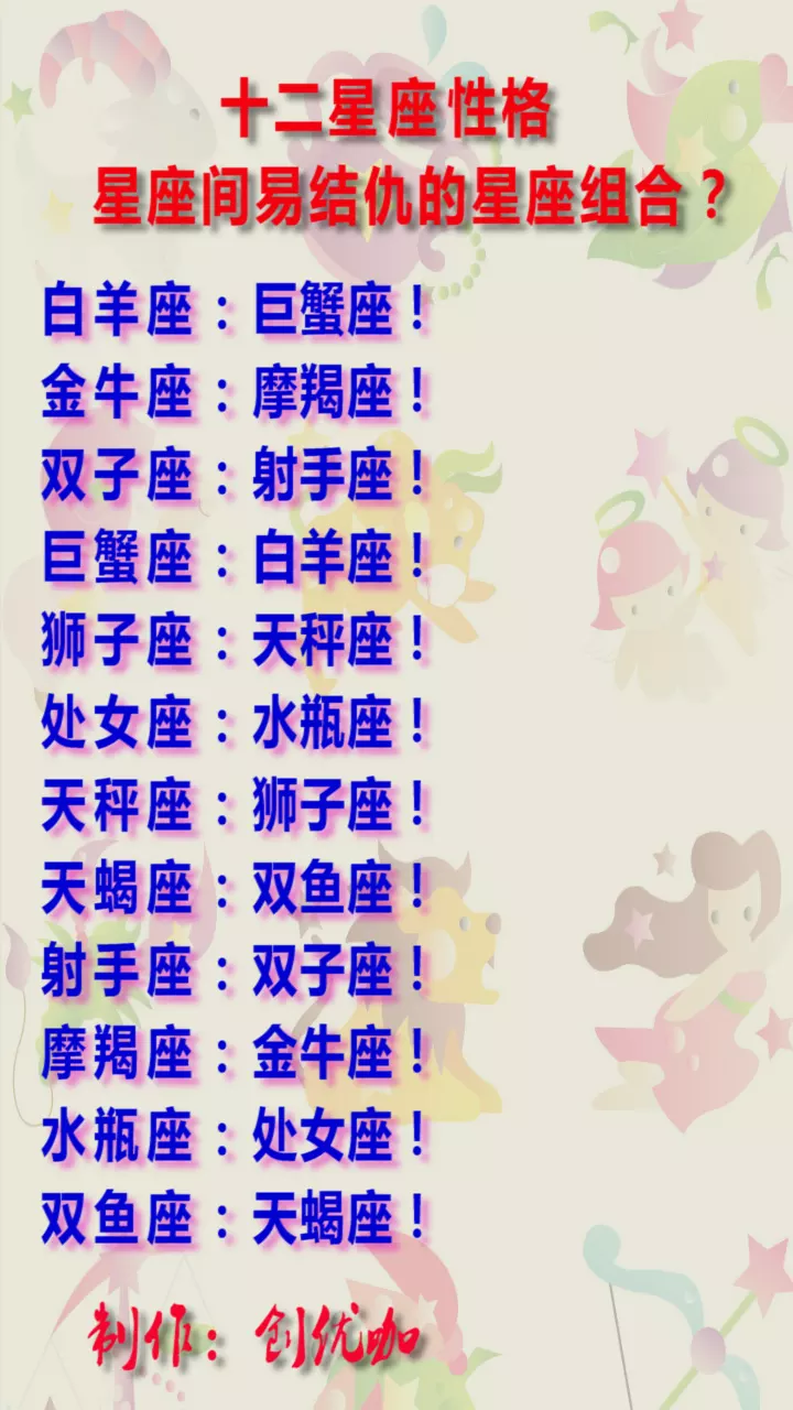 2、巨蟹座男婚配什麼星座女:巨蟹座的女生和什麼星座的男生？？