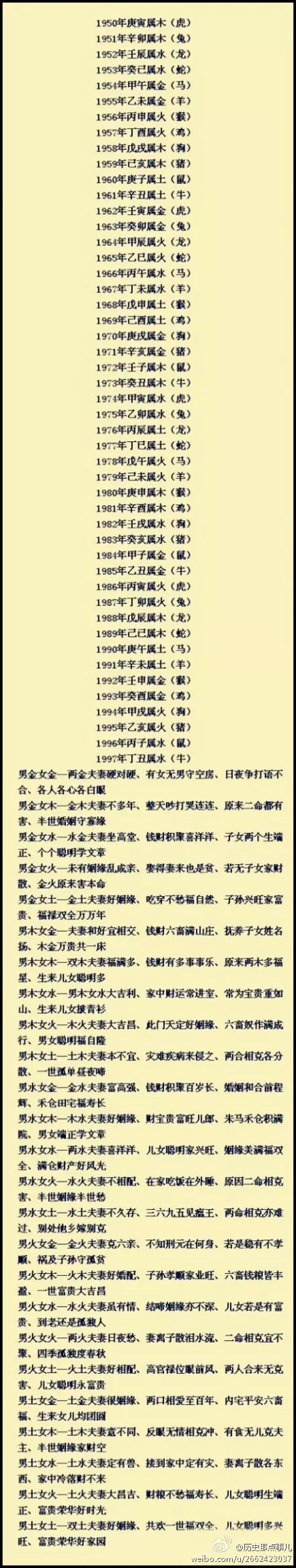 3、年與年婚配吉嗎:年和年婚配合適嗎