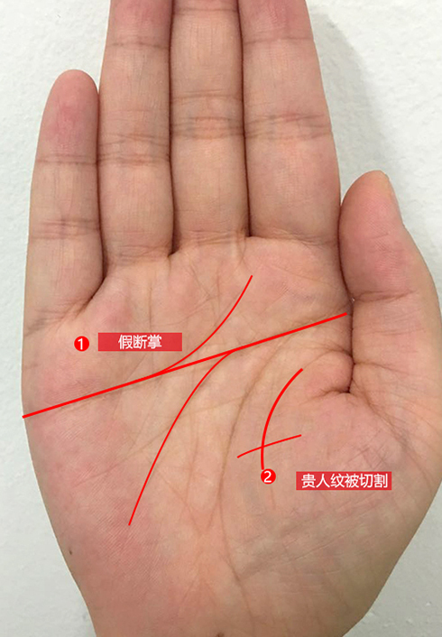 4、婚姻可以預測嗎，比如說，通過算命，算出另一半的身高，長相，性格，職業......等等信息。
