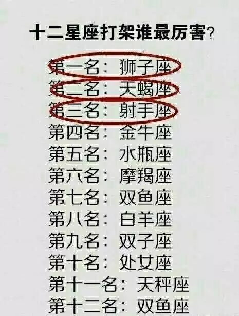 3、射手座男婚配什麼星座:男射手座和什麼星座最配