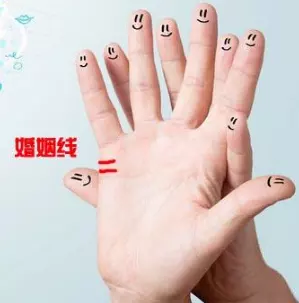 9、算卦說我有二次婚姻 看香也說我容易離婚 婚姻線斷了 是不是真的緣分盡了？