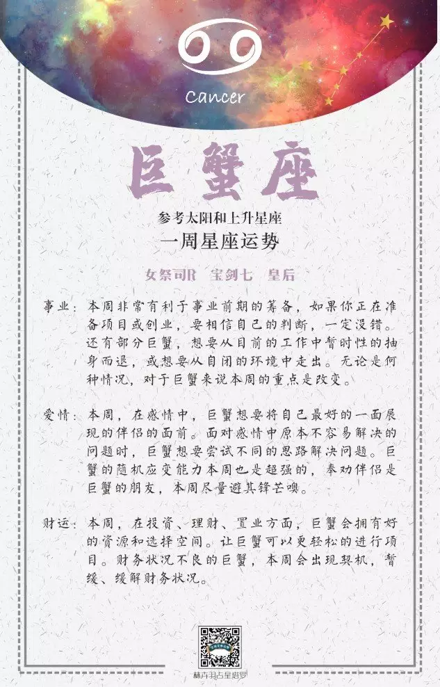 2、年12星座運勢排行榜:星座運勢排名