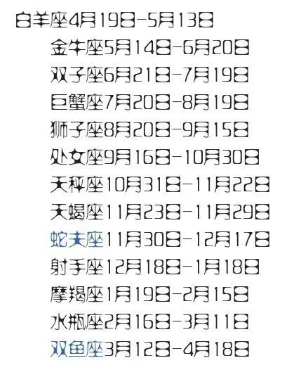 1、蟹座與射手座的婚配指數:射手座和摩羯座在一起合適嗎？