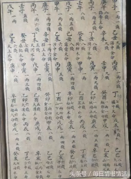 算命婚姻非常運勢算命網：非常運勢網算命准嗎/