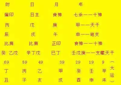 3、婚配屬相衝克怎麼辦:屬相婚配相剋怎麼辦 我們要篤定合婚之說嗎