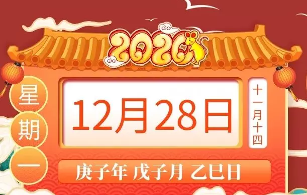 陰曆98年3月28日屬相：陰曆3月28日生日屬什麼星座