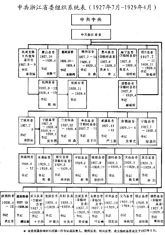 年生屬相是什麼：年屬什麼生肖