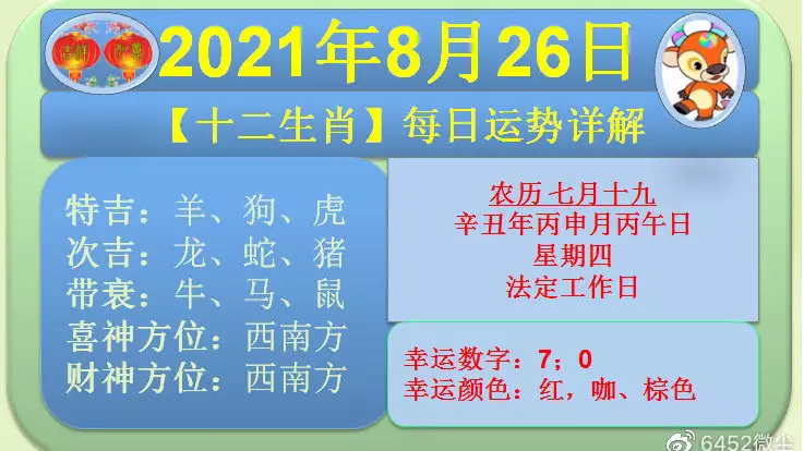 2、12生肖虎男屬相婚配表:屬虎的屬相婚配表
