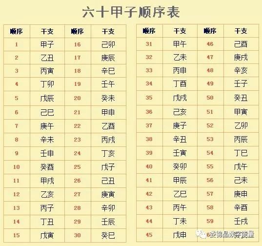 1、什麼相生的男婚配什麼樣的女子好:屬羊的男子與什麼屬相的女子相配