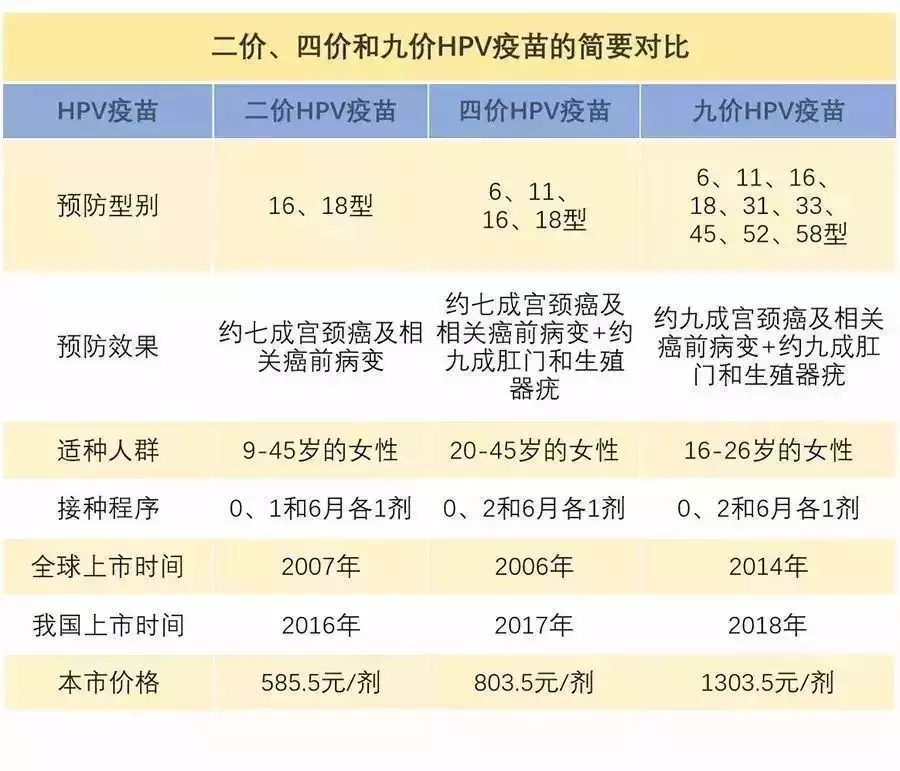 1、寄深圳運費多少:深圳市福田區發貨需要幾天，運費大概多少