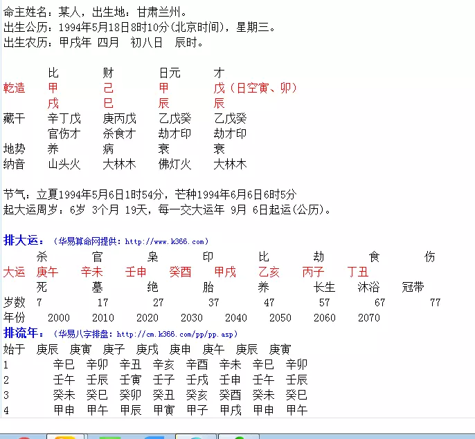 4、八字詳批一生命運免費:八字詳批