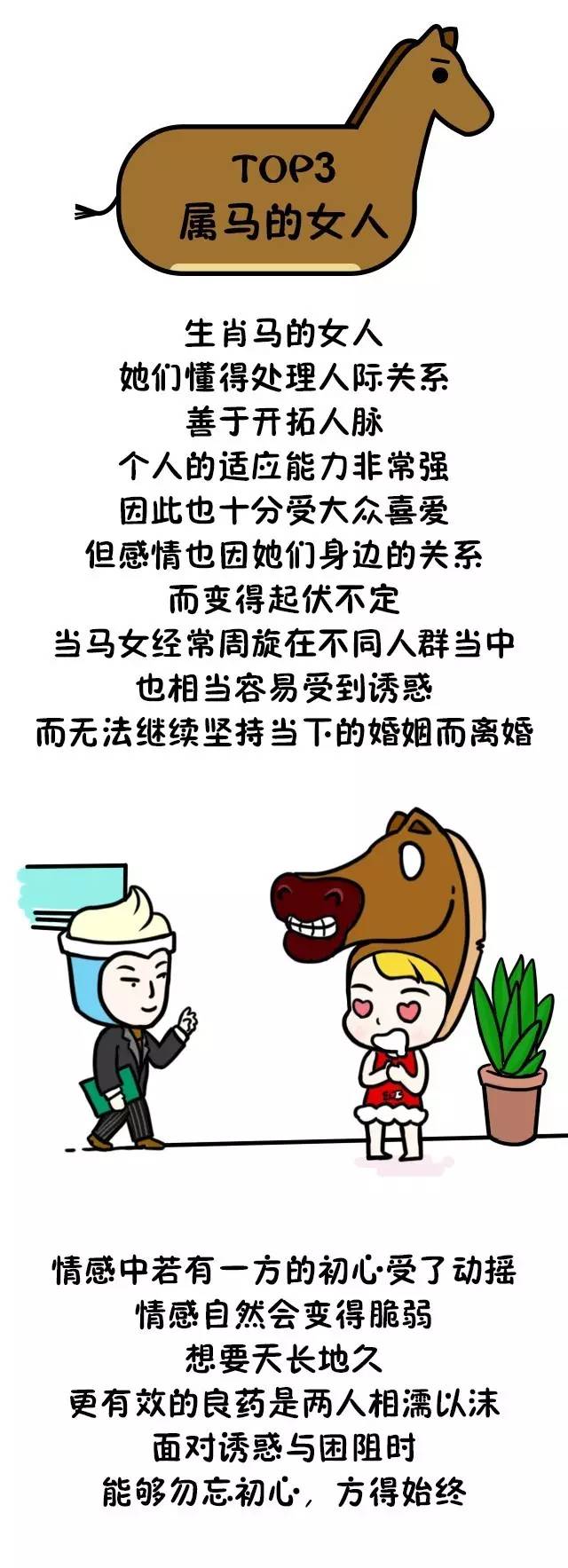 6、屬猴的離婚率高嗎:男屬豬女屬猴有沒有在一起一輩子的？