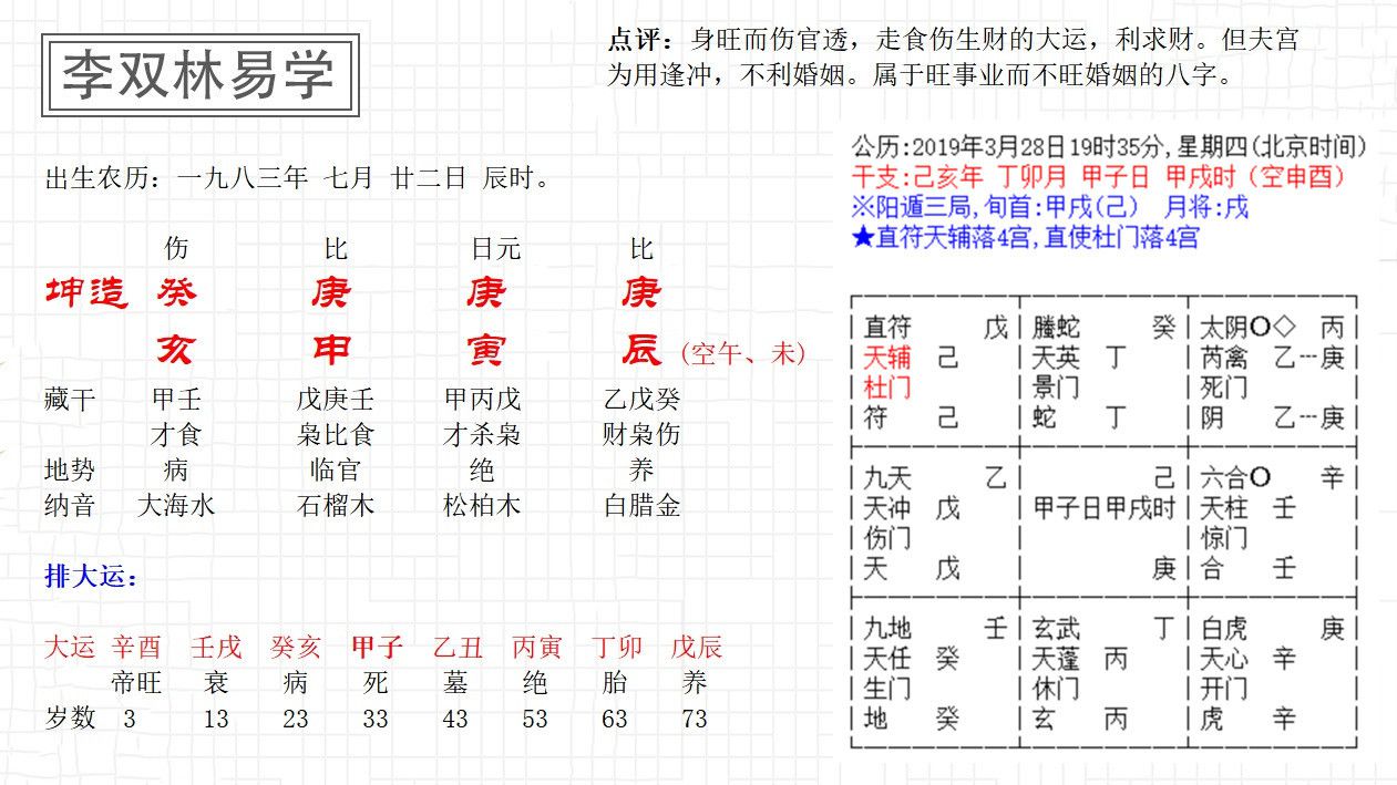 1、你們覺得八字算命算的准嗎？有好幾個人都說我會離婚！我不知道是不是真的！但是心裏很難受！