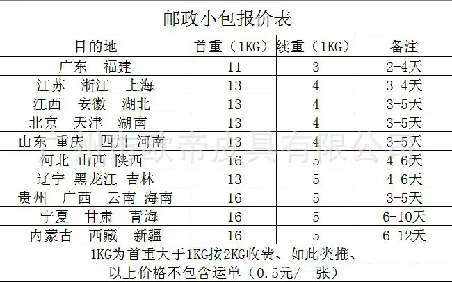 1、韻達物流費用價格表:韻達運費如何計算