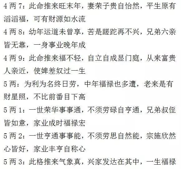 3、算算你幾斤幾兩命超准:幾斤幾兩算命詳細解釋