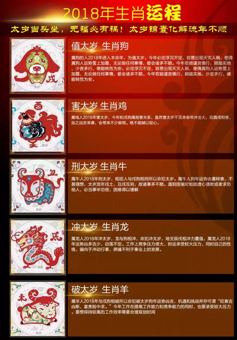 2121年什麼屬相犯太歲：2021年屬相犯太歲的有哪些