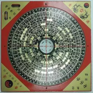 2、如何測星宿關係:二十八星宿怎麼排的?越詳細越好。