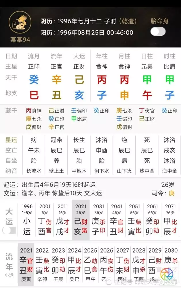 3、乙未日柱年流年運勢:年年十二生肖流年運勢？