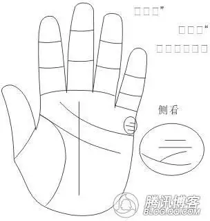 2、大家找算命最準的免費網站:大家推薦一款比較準的算命軟件