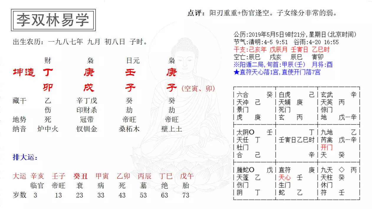 7、女甲寅男乙卯能婚配嗎:女甲寅出生與男乙卯年出生擇年是否有合適的子入宅