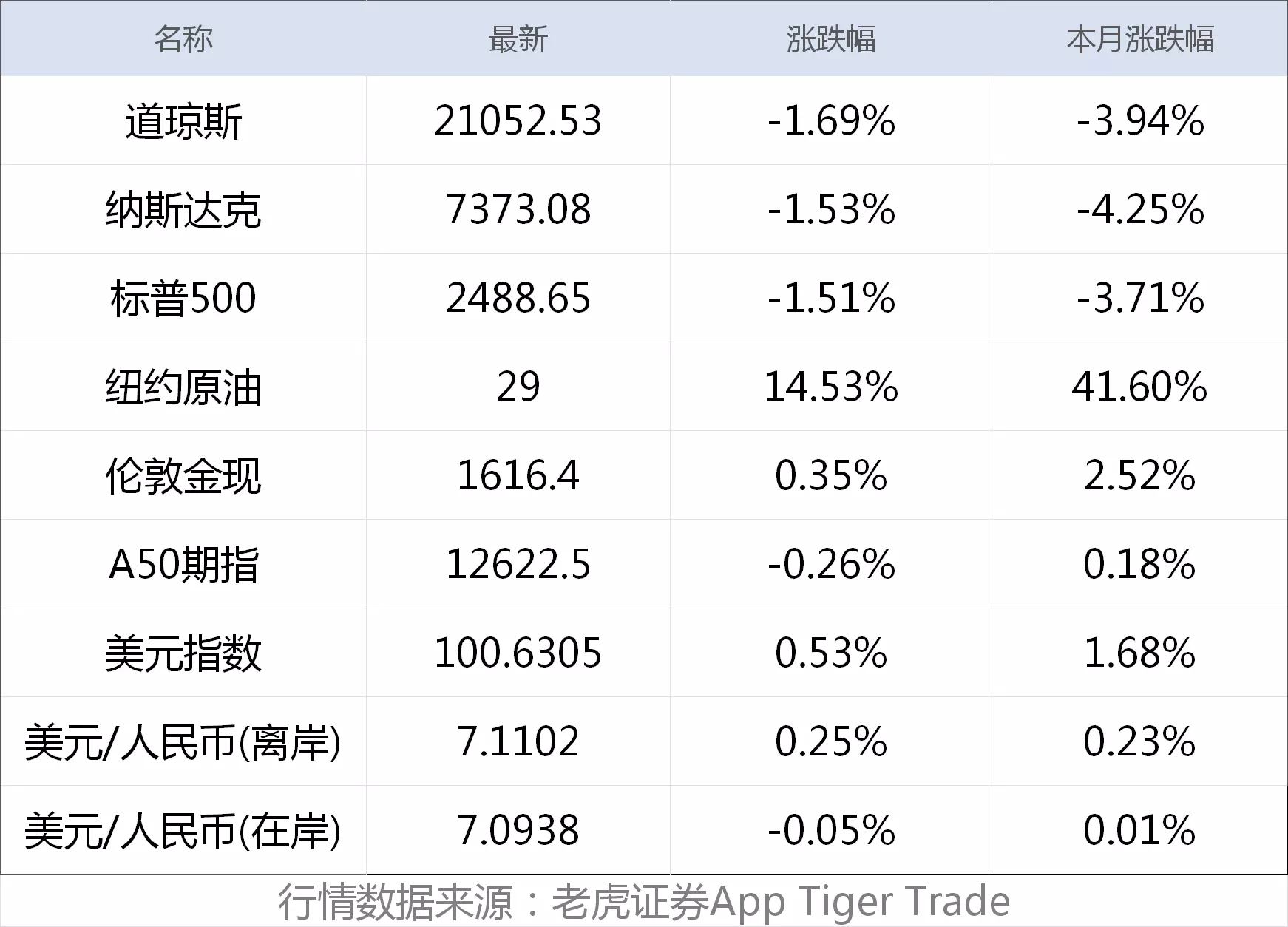 5、屬馬的能打麻將嗎:屬馬的麻將事贏是輸