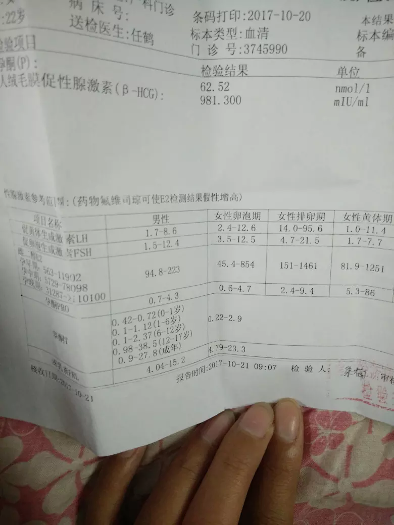 4、備孕醫生讓吃:促排后，醫生馬上讓我吃，為啥啊