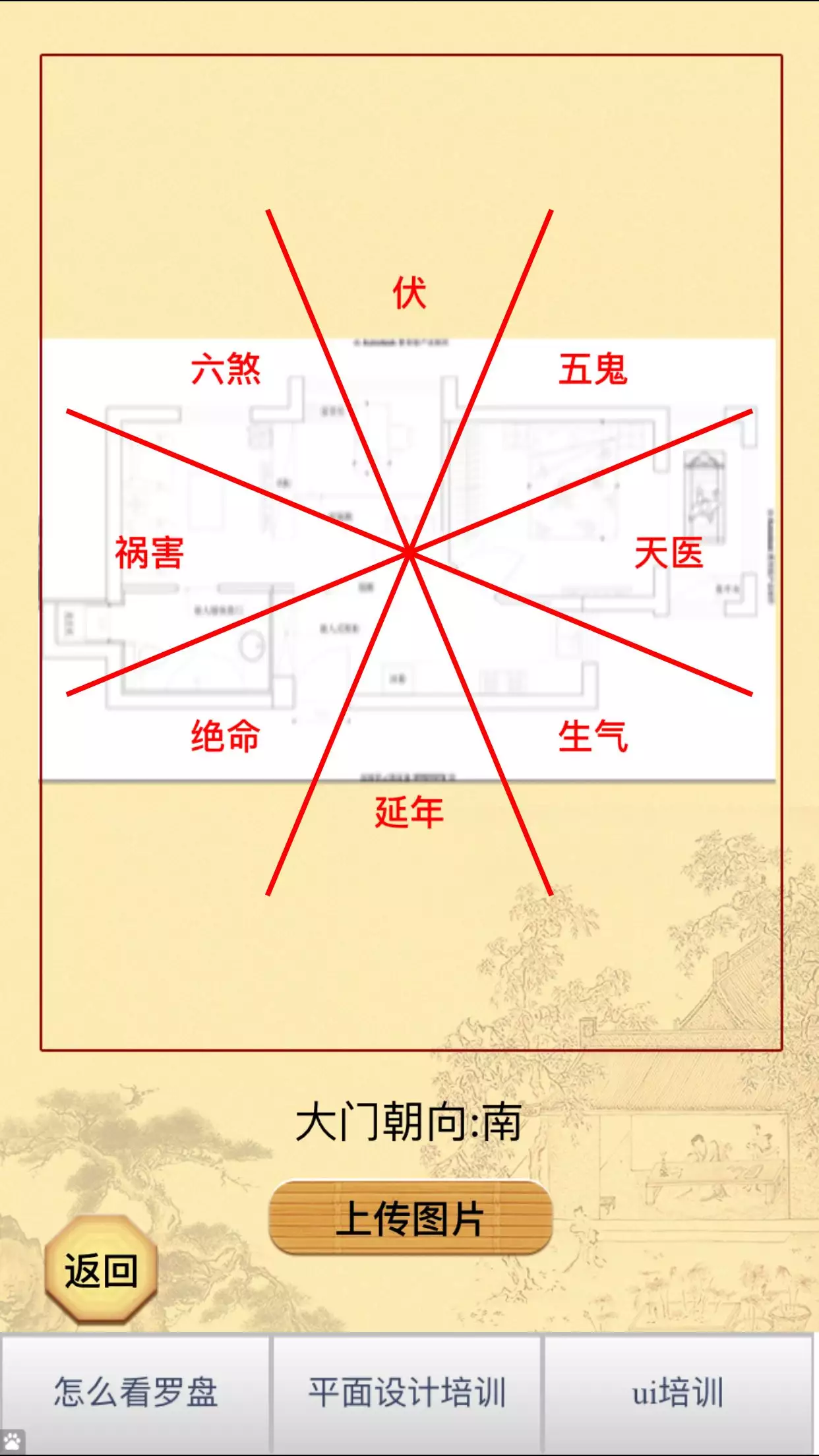2、命卦:在八宅派風水中年命和命卦是一個意思嗎？