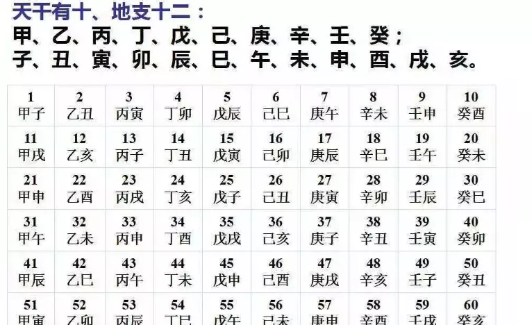 光緒戊戌年是哪一年屬相是：光緒戊戌年是公元哪一年啊?