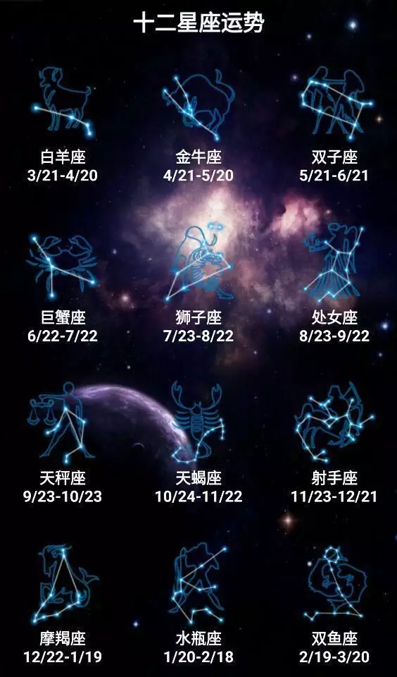 2、十二星座日期:十二星座出生日期分別是什麼