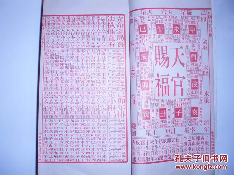 5、黃曆財運位置:財神爺在哪個方位