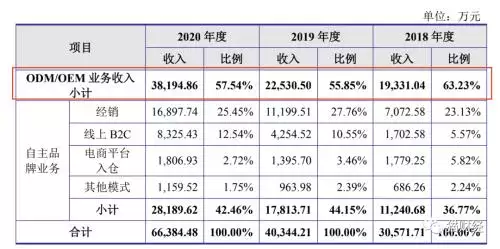 83年和77年屬相配嘛：77年屬蛇的女人和83年屬豬的男子婚姻配嗎