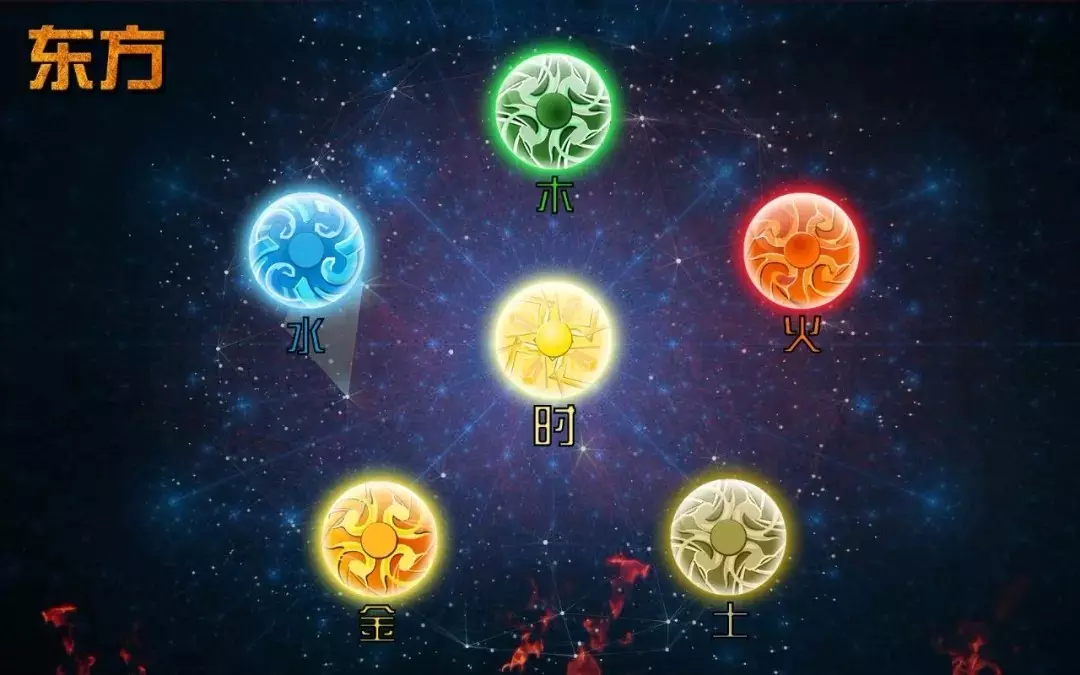 年12屬相金木水火土：十二生肖分別屬什麼。(金木水火土)