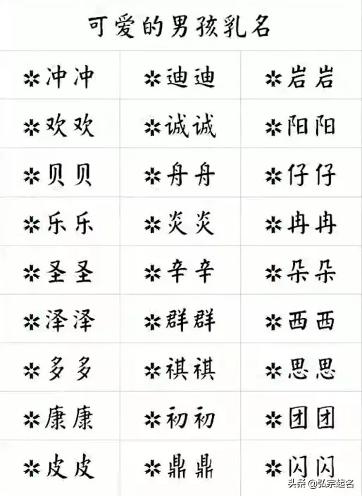 3、起名字免費:起名字免費八字起名？