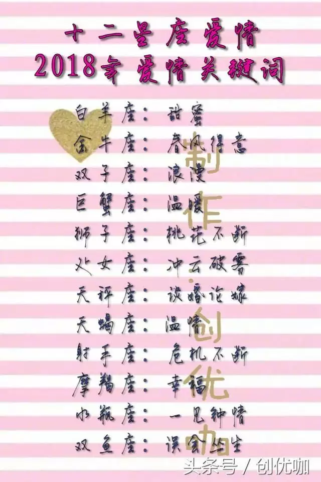 3、星座生肖婚配表雙魚座:雙魚座的屬牛男的和什麼屬相最配