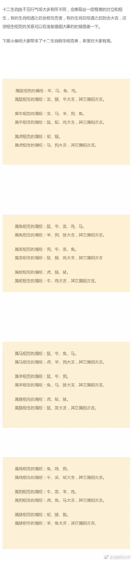 十二生肖相生相剋圖表：生肖相生相剋相衝表
