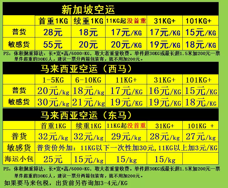 5、日本轉運倉收費標準:哪個日本轉運公司便宜？